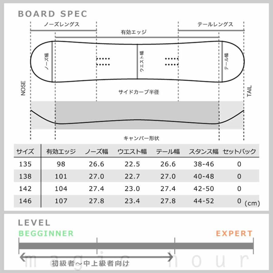 SPOON（スプーン） スノーボード 板 レディース 3点 セット スノボー