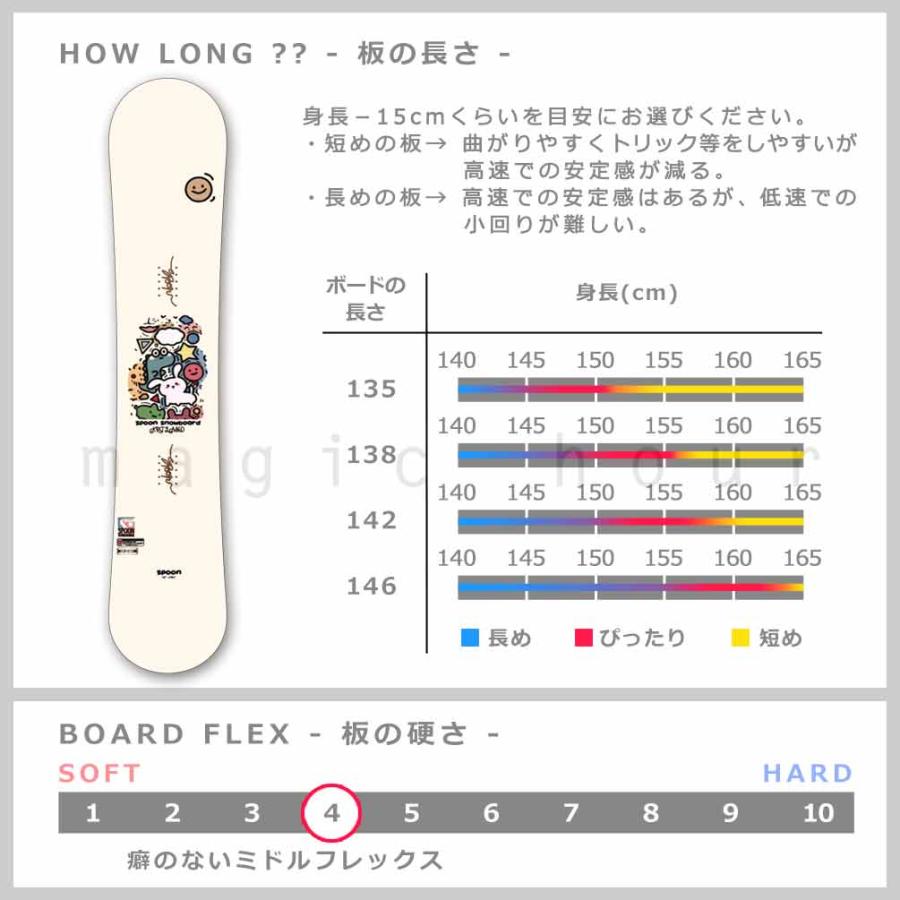 SPOON（スプーン） スノーボード 板 レディース 単品 ARTLAND ブランド