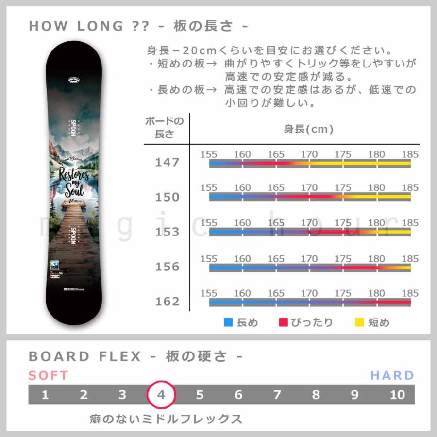 SPOON（スプーン） スノーボード 板 メンズ 2点 セット スノボー
