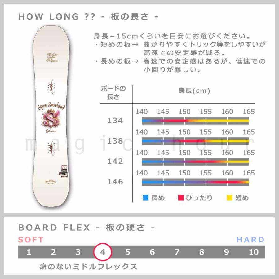 SPOON（スプーン） スノーボード 板 レディース 3点 セット スノボー