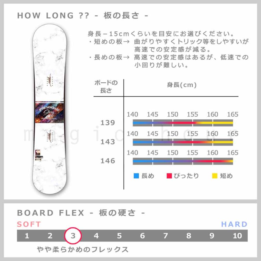 SPOON（スプーン） スノーボード 板 レディース 2点 セット グラトリ