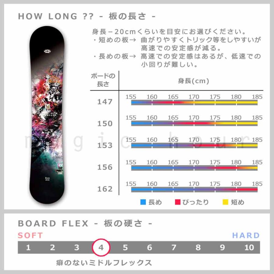 スノーボード 板 メンズ 単品 SPOON スプーン ZERO ブランド スノボー