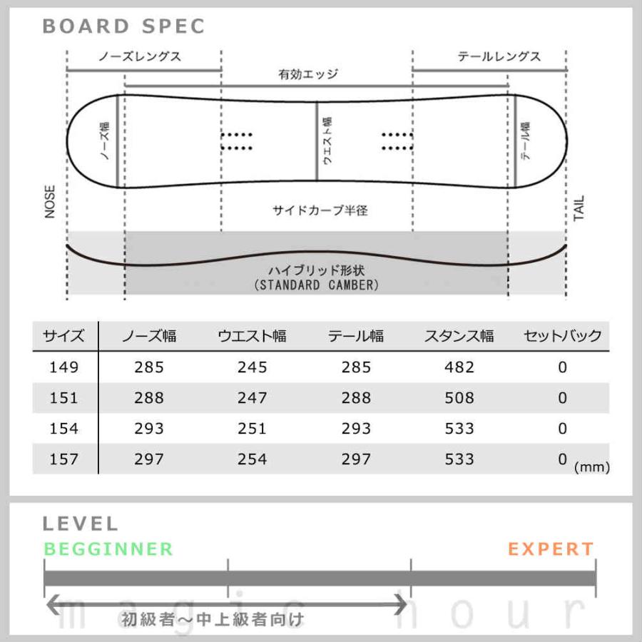 K2 スノーボード 板 メンズ 3点 セット ケーツー FUSE ビンディング