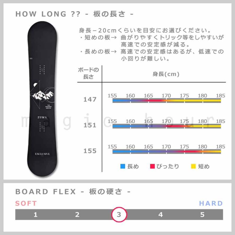 スノーボード 板 メンズ 単品 ZUMA ツマ EXCLUSIVE スノボー 初心者