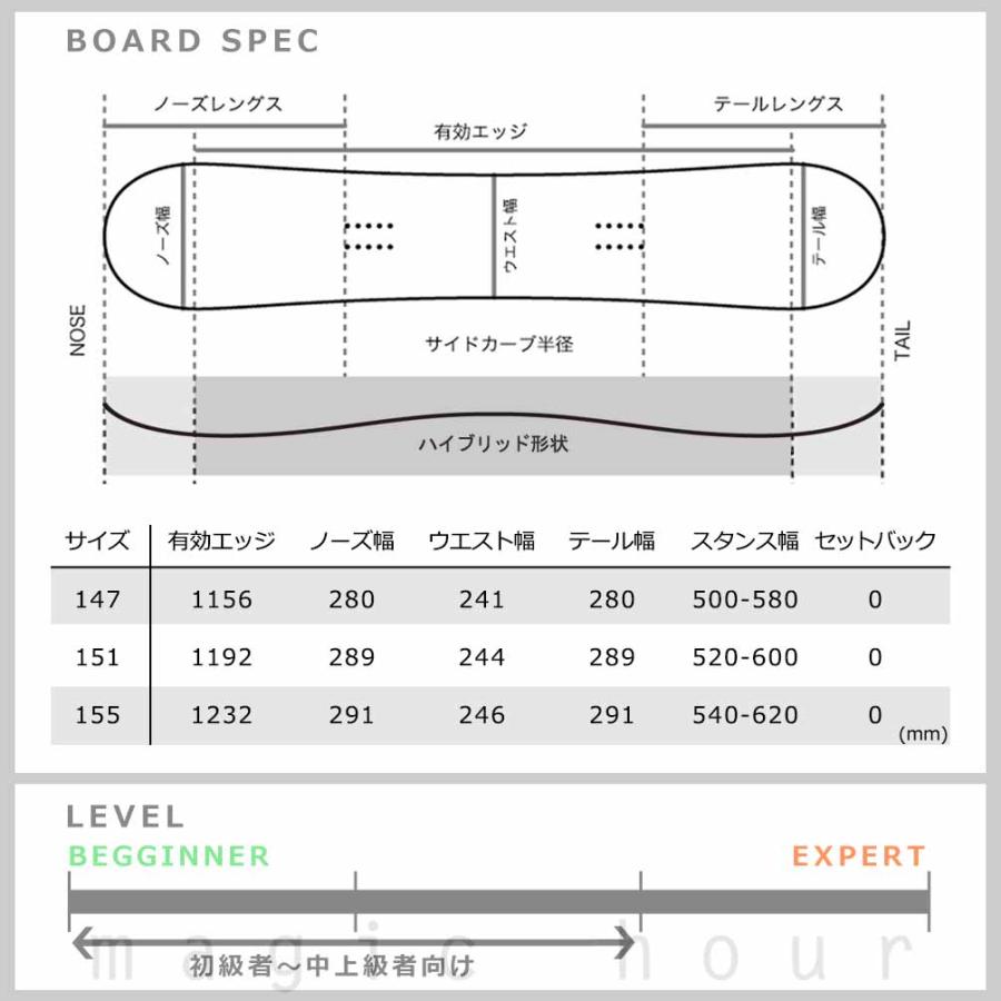 スノーボード 板 メンズ 単品 ZUMA ツマ EXCLUSIVE スノボー 初心者