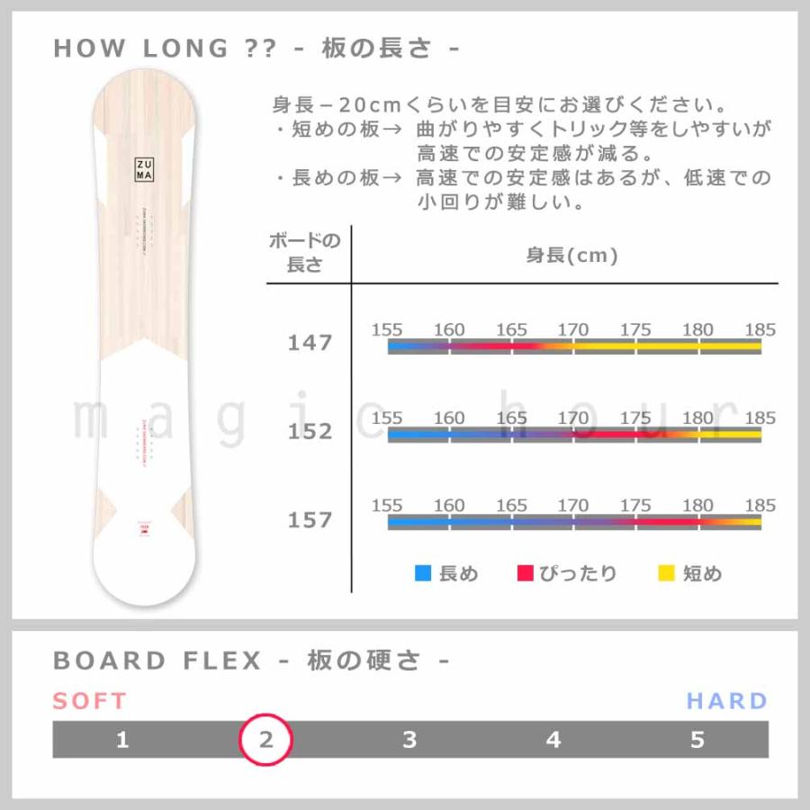 スノーボード 板 メンズ 単品 ZUMA ツマ TOOLIST スノボー スノーボード 板 メンズ 単品 ZUMA ツマ TOOLIST スノボー