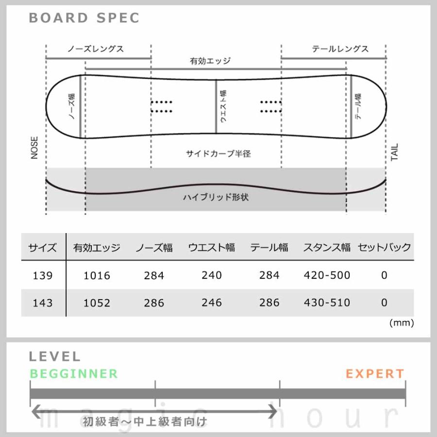 スノーボード 板 レディース 2点 セット ZUMA ツマ CHILLOUT
