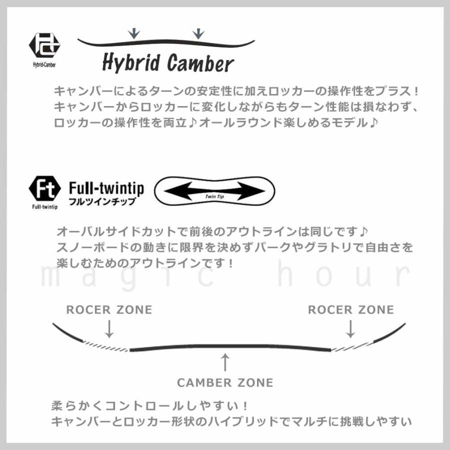 スノーボード 板 メンズ 単品 ZUMA ツマ TOOLIST-K スノボー 初心者