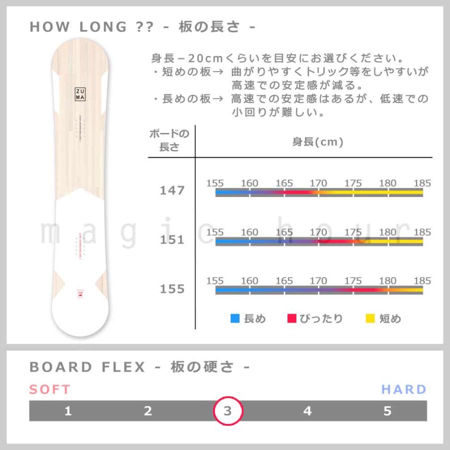 スノーボード 板 メンズ 単品 ZUMA ツマ TOOLIST-K スノボー 初心者 簡単 ハイブリッド キャンバー ボード 旧モデル 24-25 2025 グラトリ お洒落 ブランド 白_3