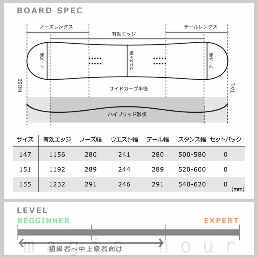 スノーボード 板 メンズ 単品 ZUMA ツマ TOOLIST-K スノボー 初心者 簡単 ハイブリッド キャンバー ボード 旧モデル 24-25 2025 グラトリ お洒落 ブランド 白_4