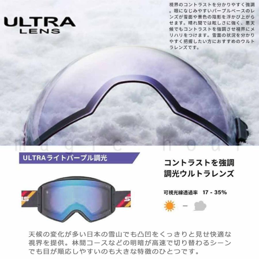 新品 SWANS RACAN スノーゴーグル 調光レンズ レッド スキー スノボ