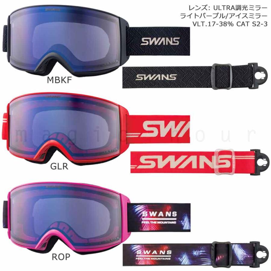 新品 SWANS RACAN スノーゴーグル 調光レンズ レッド スキー スノボ