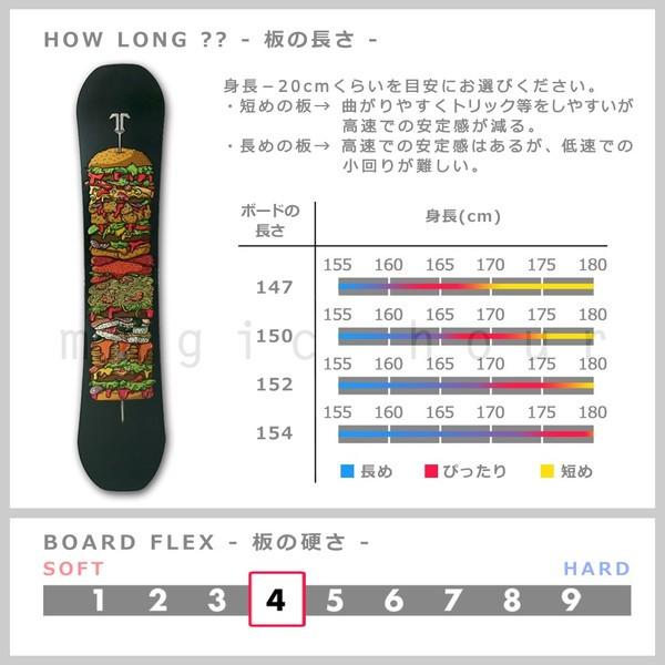 公式サイト 板 スノーボード 154 152 150 147 17 18 ブランド ボード スノボー スノボ メンズ ブラック 黒 かっこいい パーク グラトリ ツインチップ キャンバー オールラウンド Stick Team テックナイン Nine Tech 18 単品 スノーボード Meorboston Org