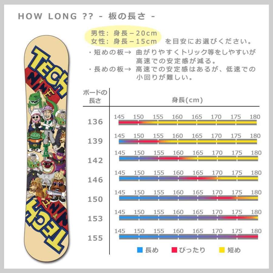 スノーボード 板 メンズ レディース 単品 21 Tech Nine テックナイン Camrock Jp グラトリ フラット ロッカー ツイン パーク かわいい トイストーリー 白 T9 Board 21cam Jp マジック アワー 通販 Yahoo ショッピング