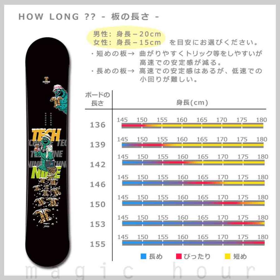 TECHNINE スノーボード 板 メンズ レディース 単品 2023 TECH TECHNINE スノーボード 板 メンズ レディース 単品 2023 TECH