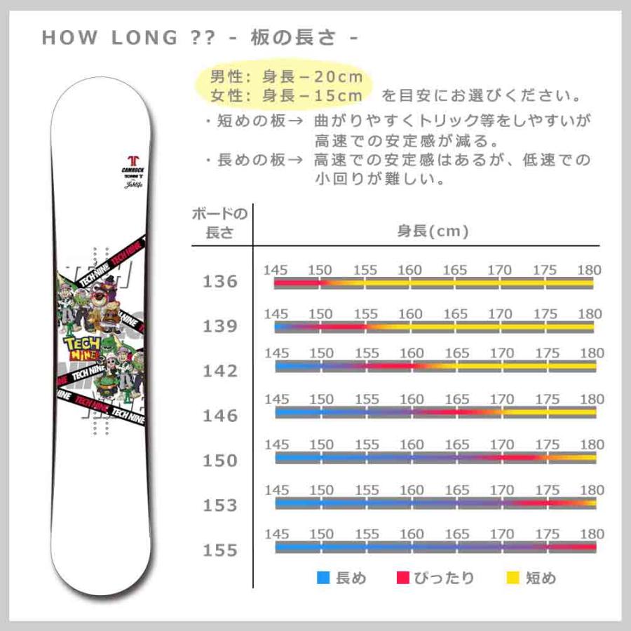 TECHNINE スノーボード 板 メンズ レディース 2点 セット 2023 TECHNINE スノーボード 板 メンズ レディース 2点 セット 2023