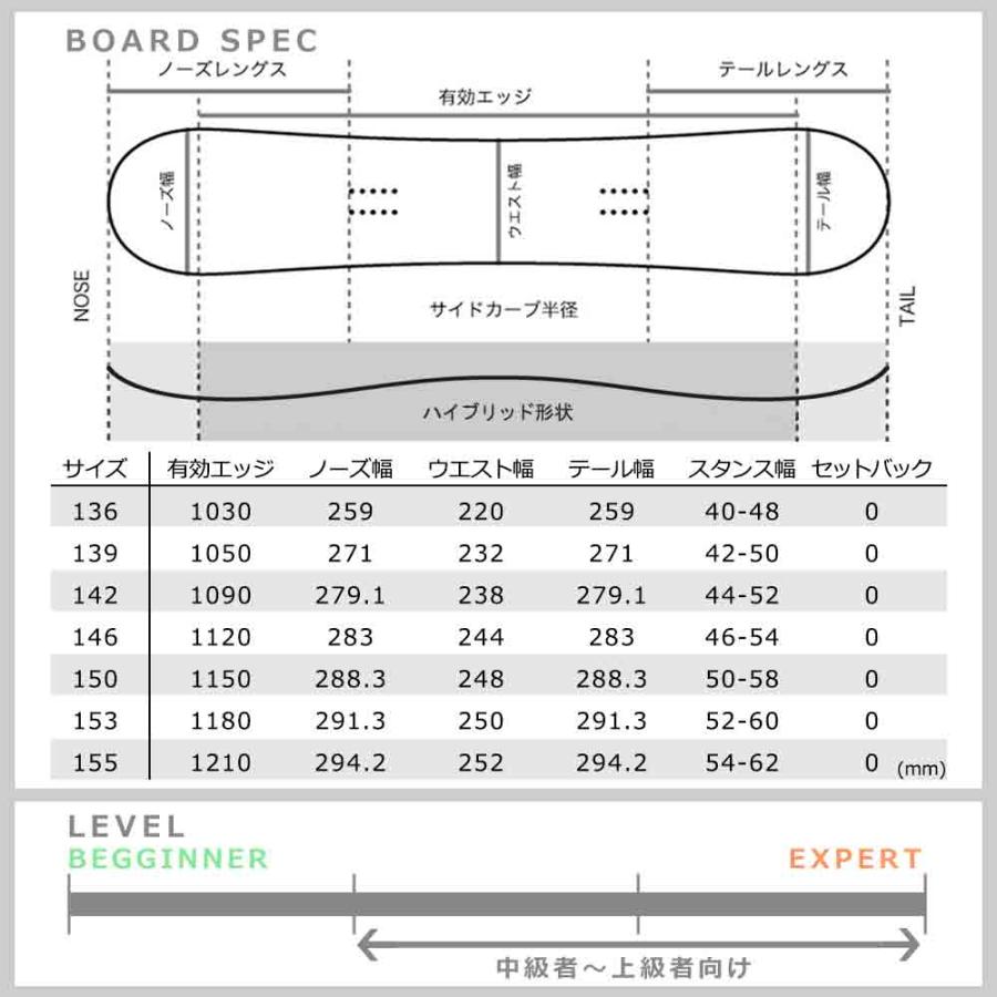 TECHNINE スノーボード 板 メンズ レディース 2点 セット 2023 TECHNINE スノーボード 板 メンズ レディース 2点 セット 2023