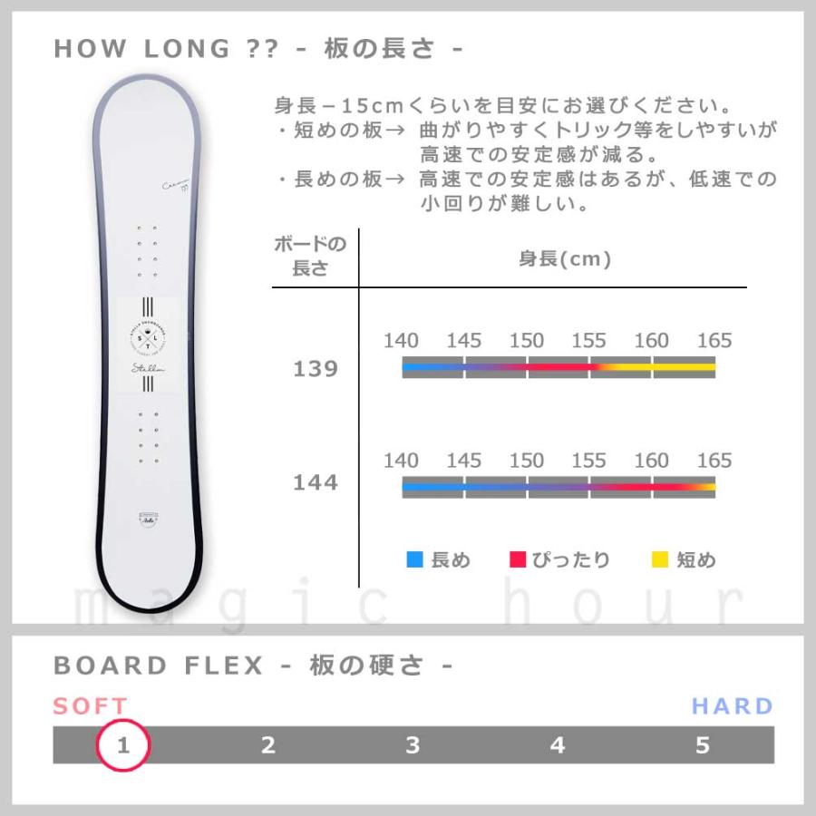 スノーボード 板 レディース セット 7点 2025 スノボー スノーボード 板 レディース セット 7点 2025 スノボー