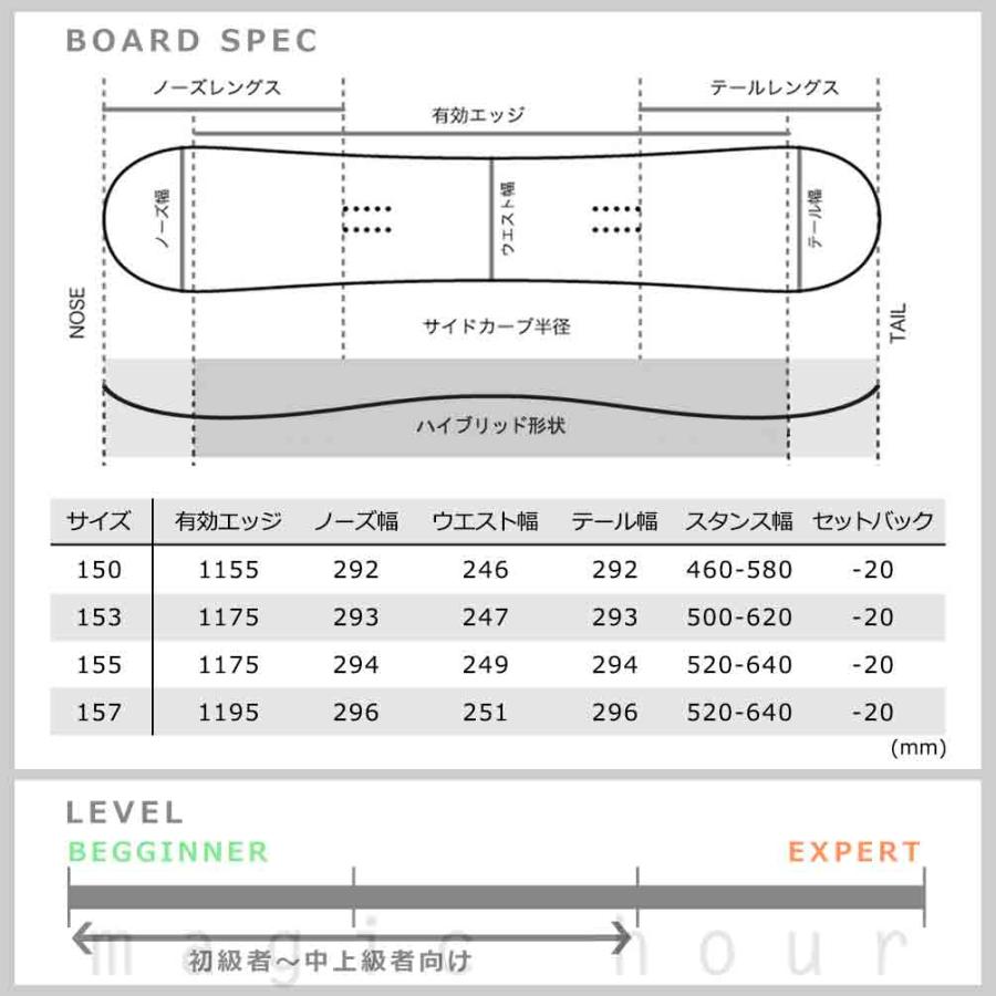 elan スノーボード 板 メンズ 単品 ハイブリッド キャンバー ボード 