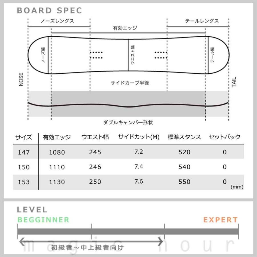 スキー 174 Surface New Life + Peak 12 スキー 174 Surface New Life + Peak 12 Surface New Life Ski - Ski