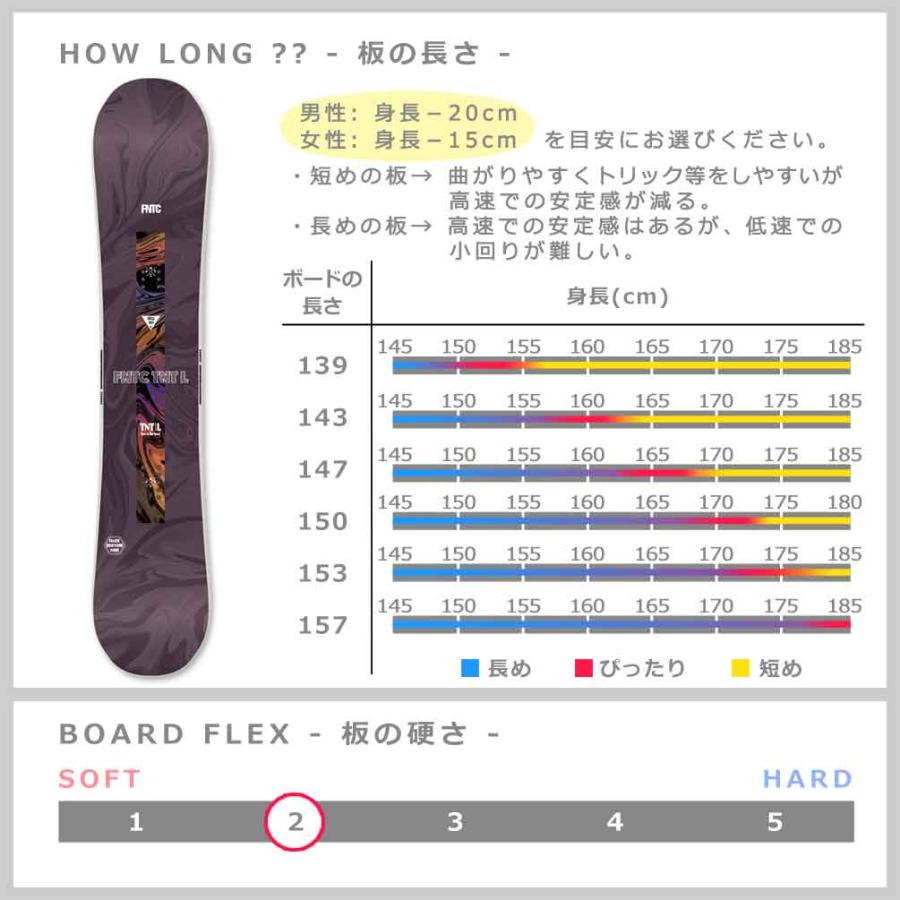 FNTC スノーボード 板 メンズ レディース 単品 エフエヌティー FNTC スノーボード 板 メンズ レディース 単品 エフエヌティー