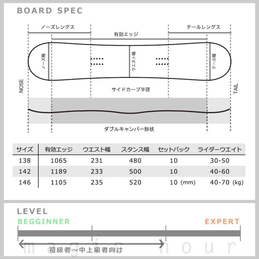 HEAD スノーボード 板 レディース 単品 ヘッド グラトリ