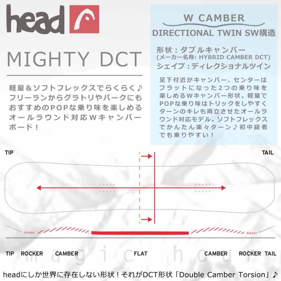 HEAD（ヘッド） スノーボード 板 メンズ 2点 セット ダブキャン HEAD