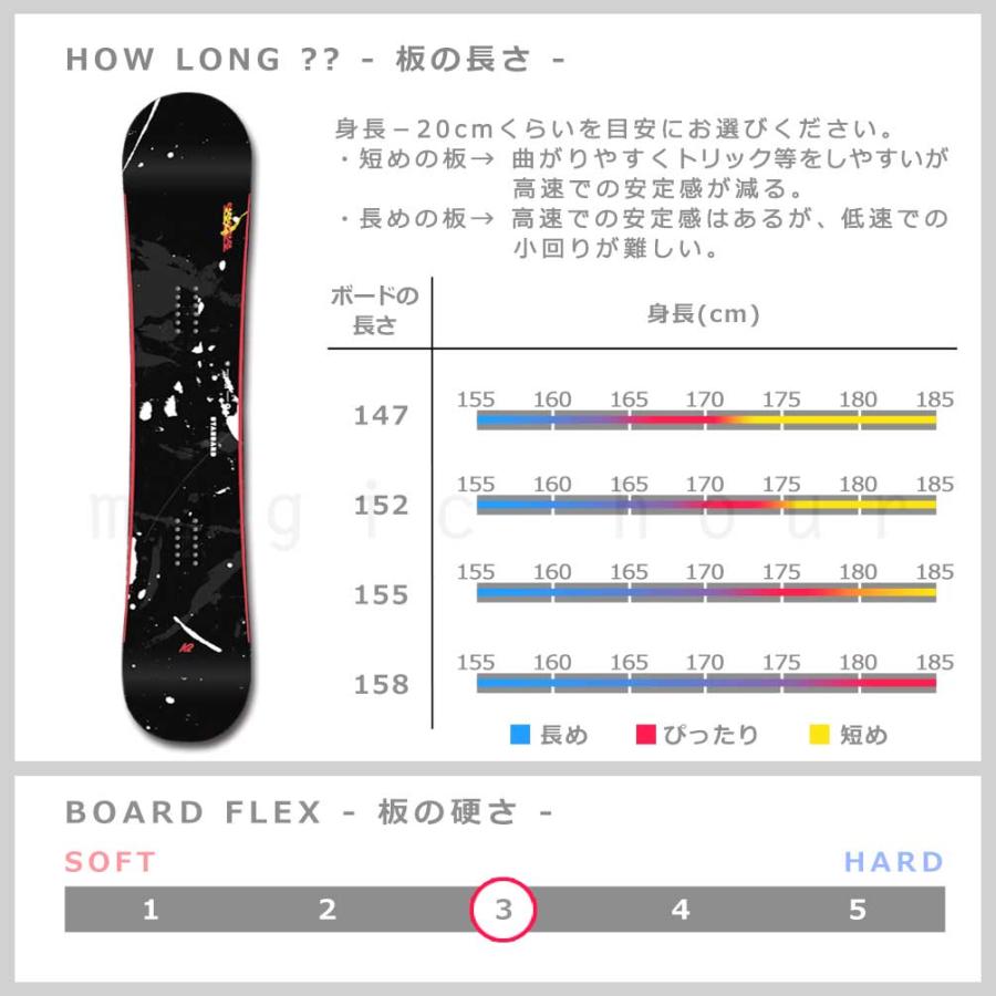 スノーボード 板 メンズ レディース 2点 セット スノボ ビンディング 
