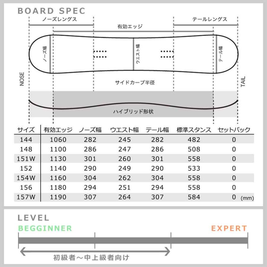 K2(スキー、スノーボード) スノーボード 板 メンズ 単品 K2 K2(スキー、スノーボード) スノーボード 板 メンズ 単品 K2