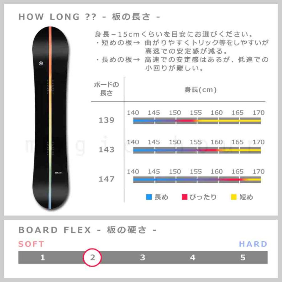RIDE スノーボード 板 レディース 3点 セット 2024 ライド RIDE スノーボード 板 レディース 3点 セット 2024 ライド