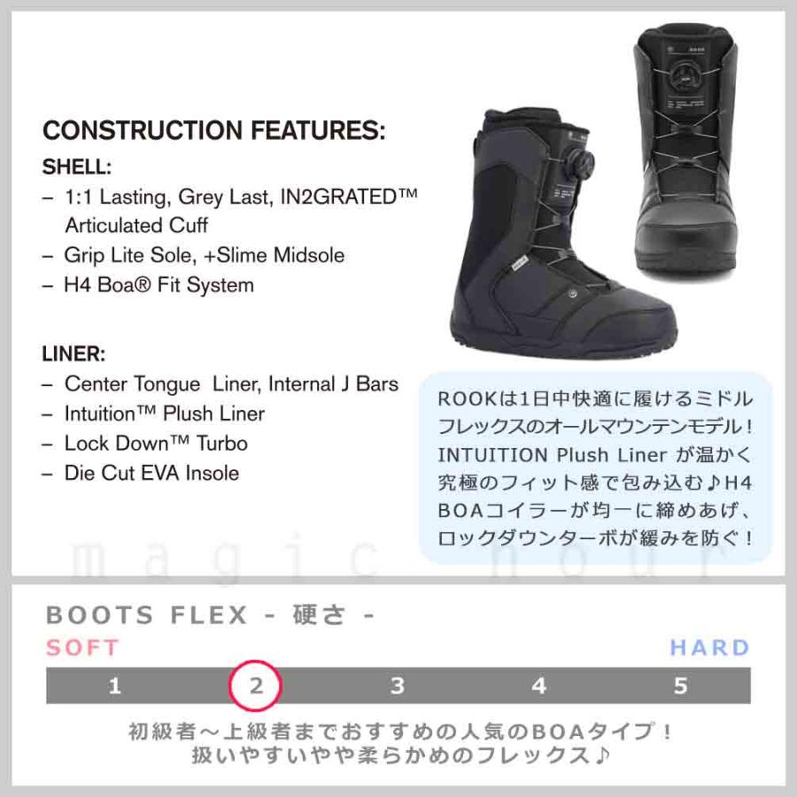 RIDE（ライド） スノーボード 板 メンズ 3点 セット グラトリ AGENDA