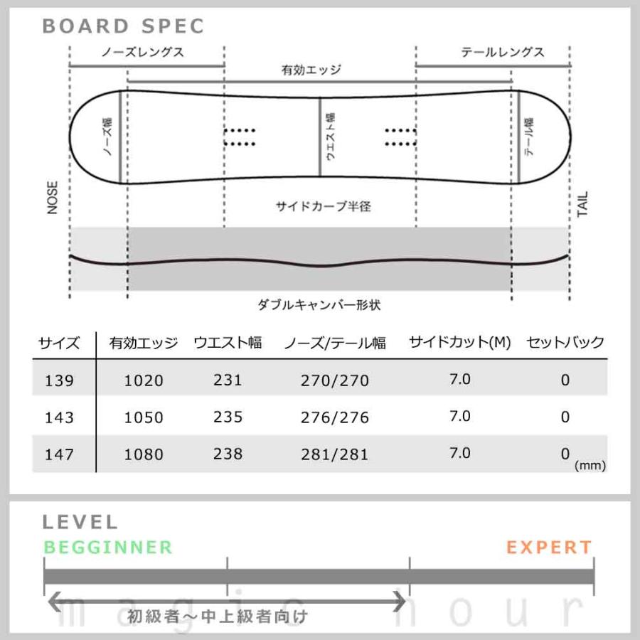 スノーボード 板 グラトリ レディース 単品 ROXY ロキシー RAINA 2024モデル ダブルキャンバー ボード ブランド スノボー 初心者 お洒落 かっこいい 白 黒｜xover-int｜04