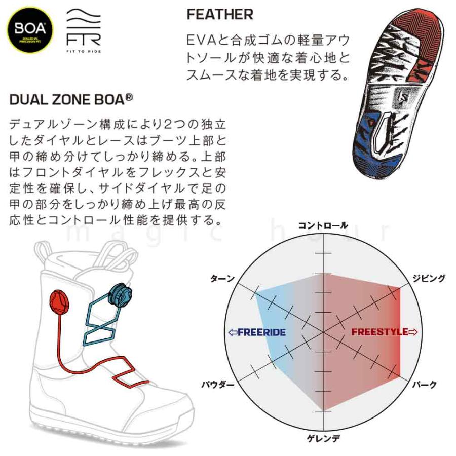 SALOMON スノーボード ブーツ boa メンズ サロモン LAUNCH BOA SALOMON スノーボード ブーツ boa メンズ サロモン LAUNCH BOA