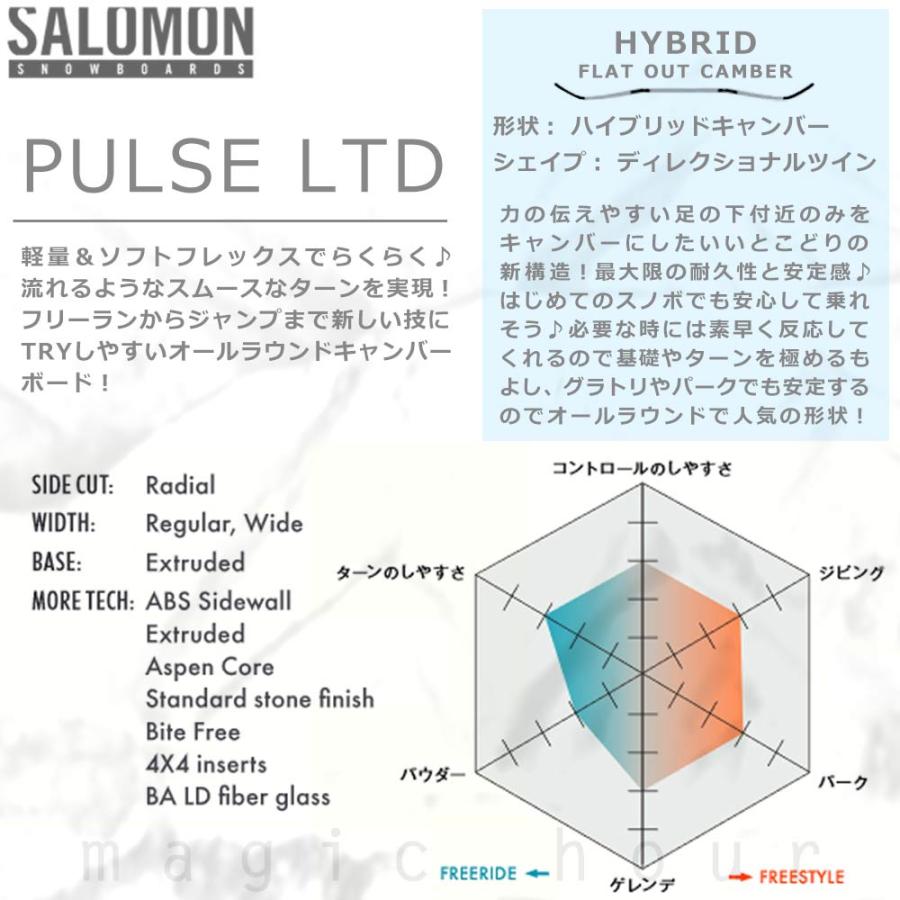 2022 SALOMON PULSE LTDハイブリッド キャンバー ボード 楽天市場】スノーボード 板 メンズ レディース 単品 2022