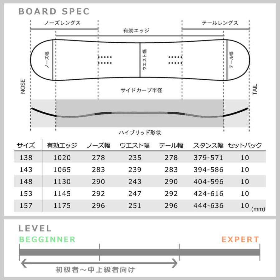 SALOMON スノーボード 板 メンズ 単品 2024 サロモン FRONTIER