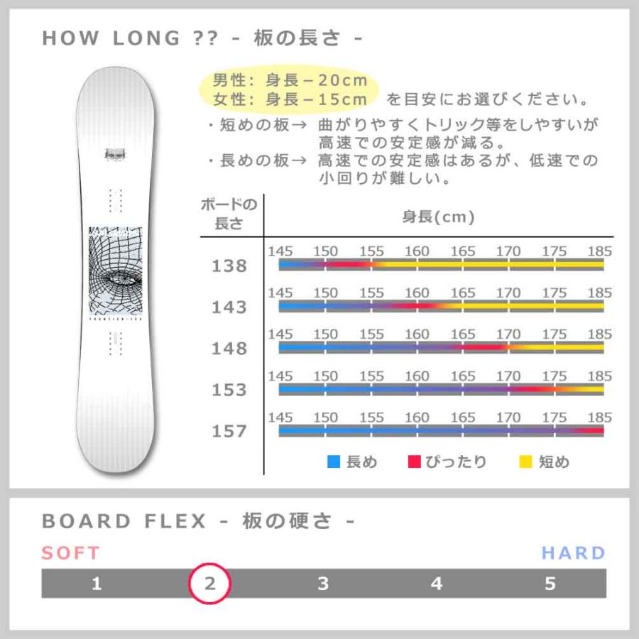 SALOMON スノーボード 板 メンズ レディース 単品 サロモン SALOMON スノーボード 板 メンズ レディース 単品 サロモン