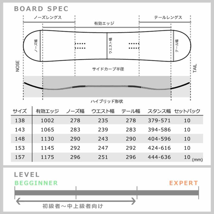 SALOMON（サロモン） スノーボード 板 メンズ レディース 2点 セット