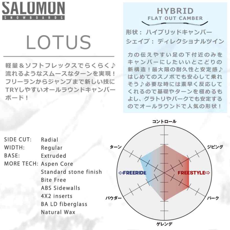 SALOMON スノーボード 板 レディース 2点 セットSALOMON SALOMON スノーボード 板 レディース 2点 セットSALOMON