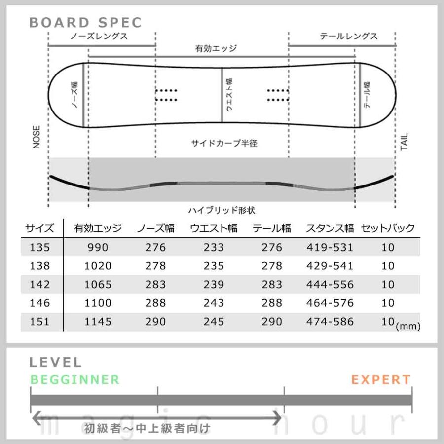 サロモン スノーボード 板 バートン 150cm ビンディング ハイブリッド 楽天市場】スノーボード 板 メンズ レディース 2点 セット