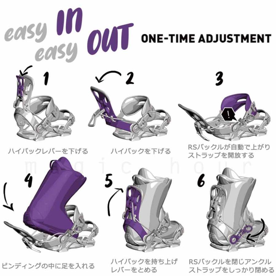 SP PRIVATE M スノーボード　バインディング 楽天市場】24-25 SP BINDINGS/エスピー PRIVATE ME プライベート