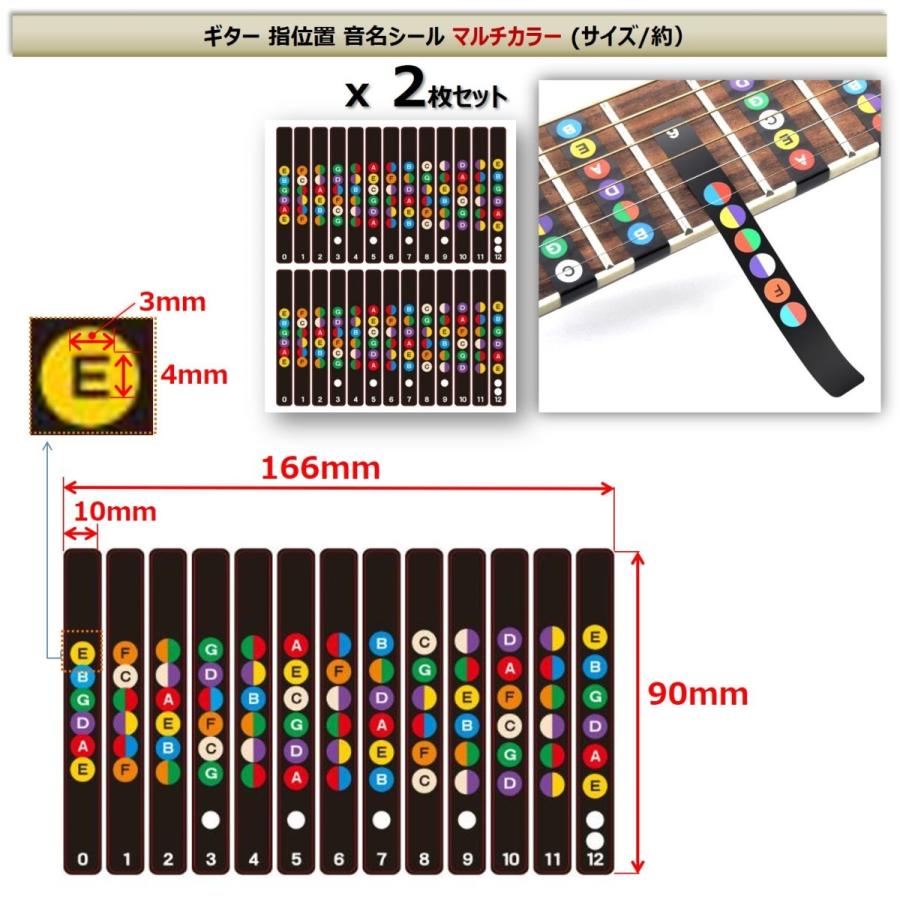 指板音名シール　2枚　黒　クリア　ギター　指位置シール　12フレット　コード