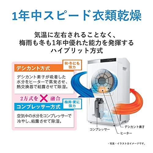 Panasonic F-YHSX120-N パナソニック 衣類乾燥除湿機 Panasonic F-YHSX120-N パナソニック 衣類乾燥除湿機