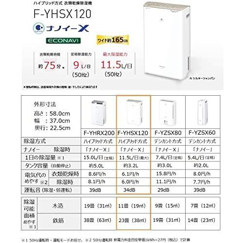 Panasonic F-YHSX120-N パナソニック 衣類乾燥除湿機 Panasonic F-YHSX120-N パナソニック 衣類乾燥除湿機