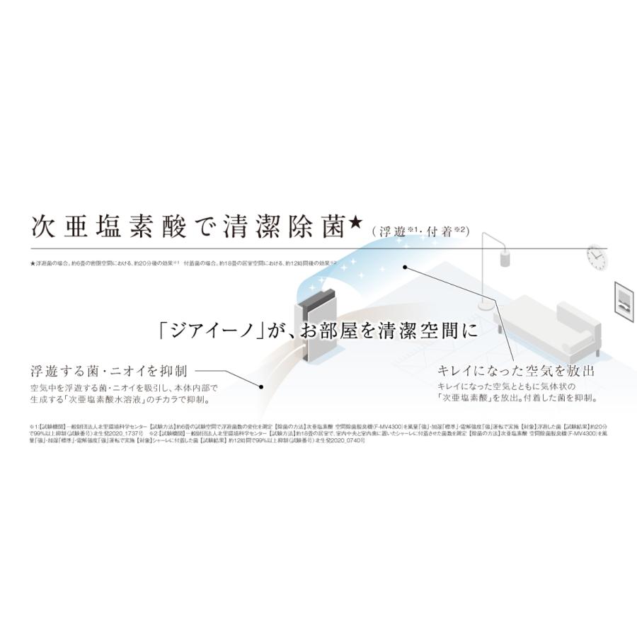 最大93％オフ！ ディーライズ Panasonic パナソニック ジアイーノ F