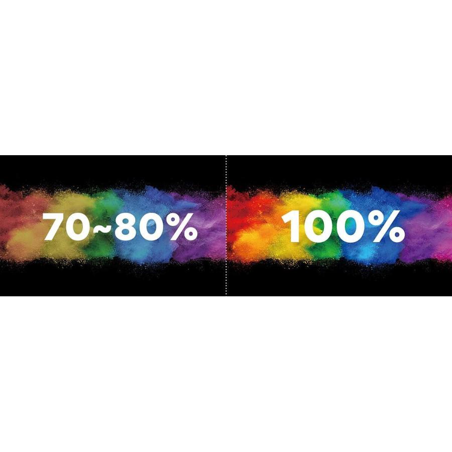 LGエレクトロニクス OLED55C1PJB LGエレクトロニクス 55V型4K