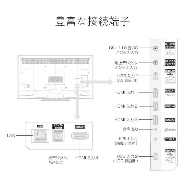 ハイセンス（HISENSE） 65U8FG ハイセンス｜Hisense 液晶テレビ [65V型