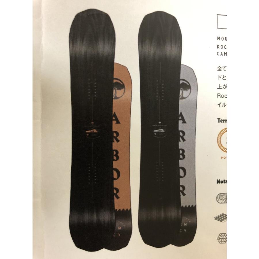 ARBOR 19-20 ELEMENT ROCKER 153 : XYZ ACTION SPORTS - 通販