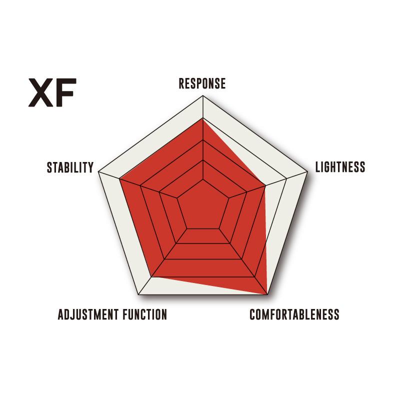 FLUX XFビンディング Lサイズ メタリックレッド FLUX XFビンディング Lサイズ メタリックレッド