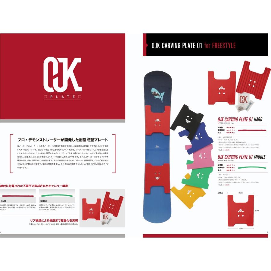 OJKカービィングプレート01 MIDDLE（フリースタイル用) : XYZ ACTION
