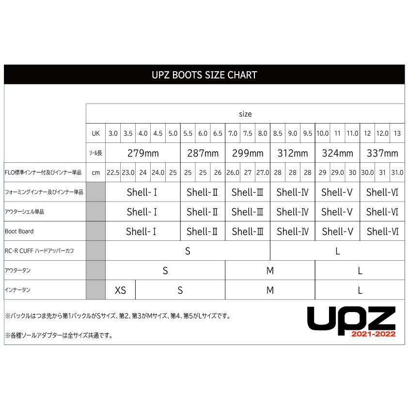 バースデー 記念日 ギフト 贈物 お勧め 通販 Upz 21 22モデル Xc12 Flo純正インナー Wantannas Go Id